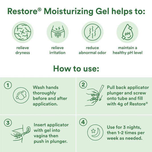 Restore® Moisturizing Vaginal Gel - 3 Pack