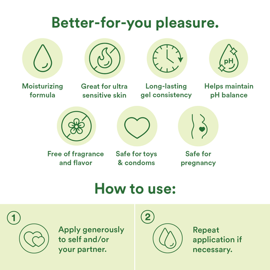 BioNude Personal Lubricant