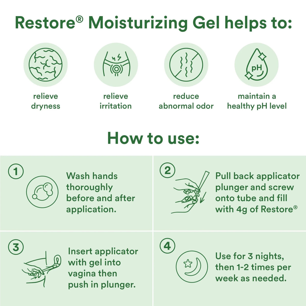 Restore® Moisturizing Vaginal Gel - 3 Pack