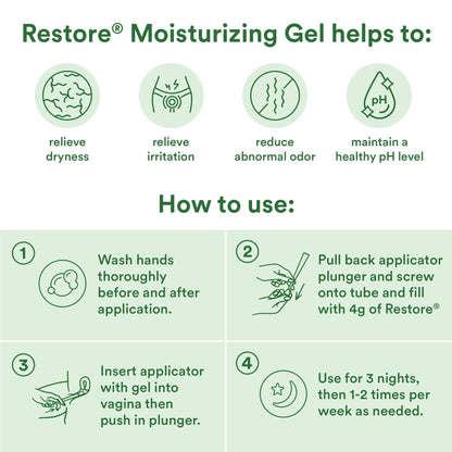 Restore® Moisturizing Vaginal Gel - 3 Pack