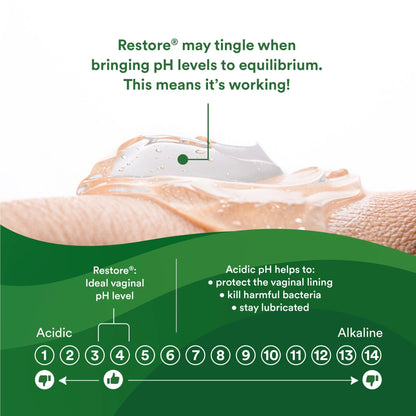 Restore® Moisturizing Vaginal Gel - 3 Pack