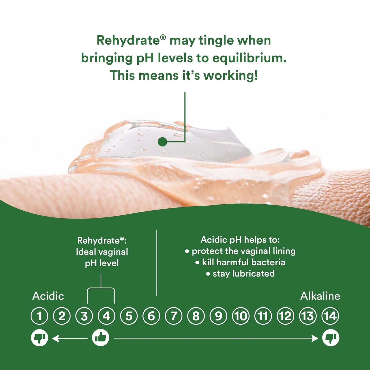 Rehydrate Ultra Moisturizing Vaginal Gel With Hyaluronic Acid Products