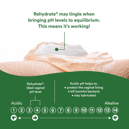 Rehydrate Ultra Moisturizing Vaginal Gel With Hyaluronic Acid Products