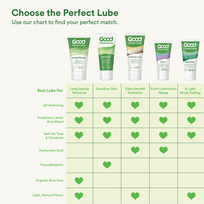 Almost Naked® Lubricant 4oz - 3 Pack