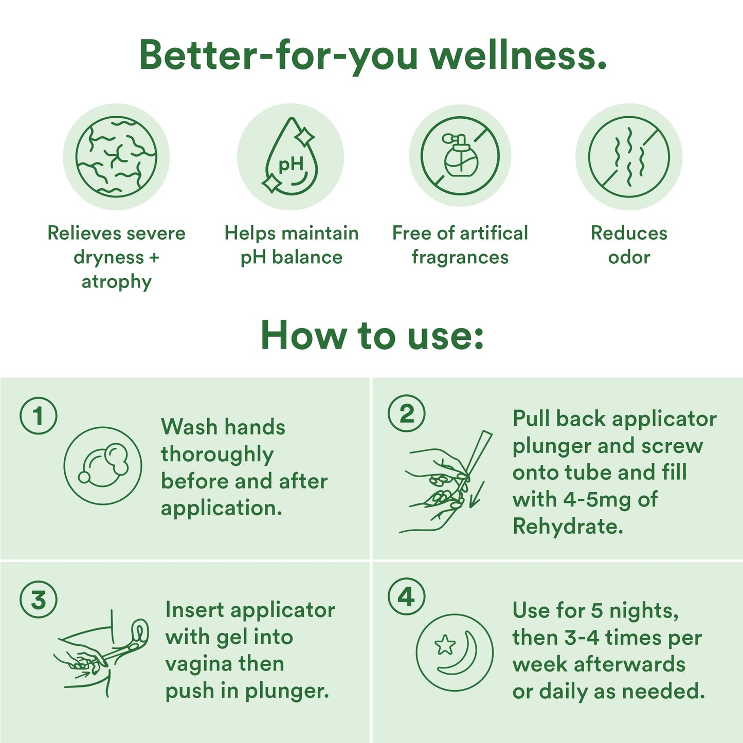 Rehydrate Ultra Moisturizing Vaginal Gel With Hyaluronic Acid Products